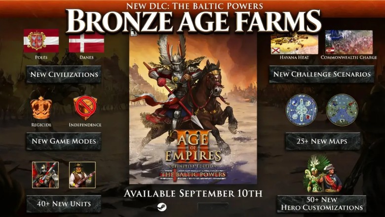 Bronze Age Boom: 24-28 Vills, Market, 3 TCs, and Wheel or Bust