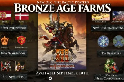 Bronze Age Boom: 24-28 Vills, Market, 3 TCs, and Wheel or Bust